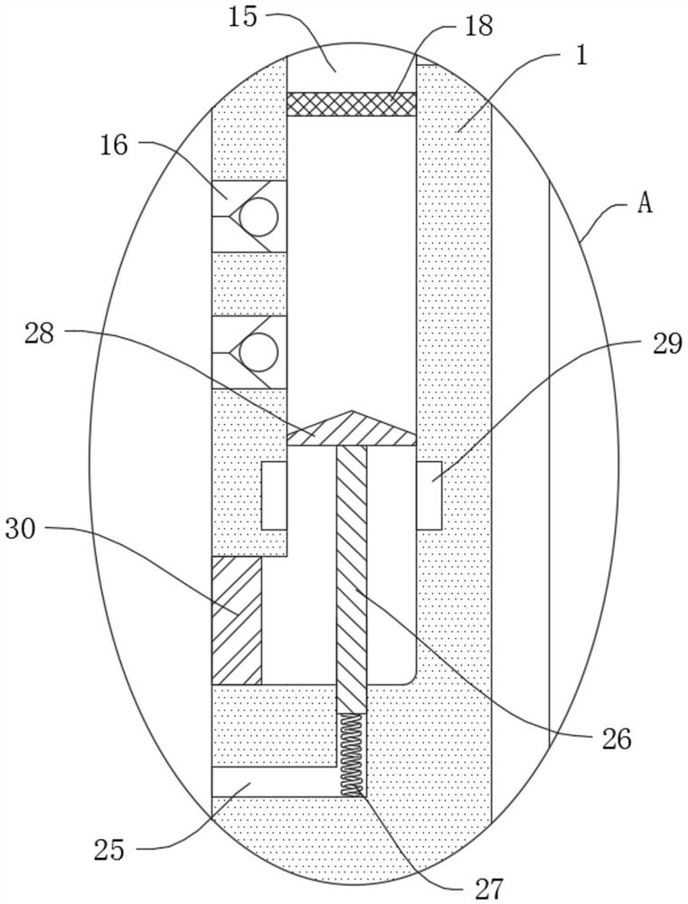 Explosion-proof power distribution cabinet for dust workshop