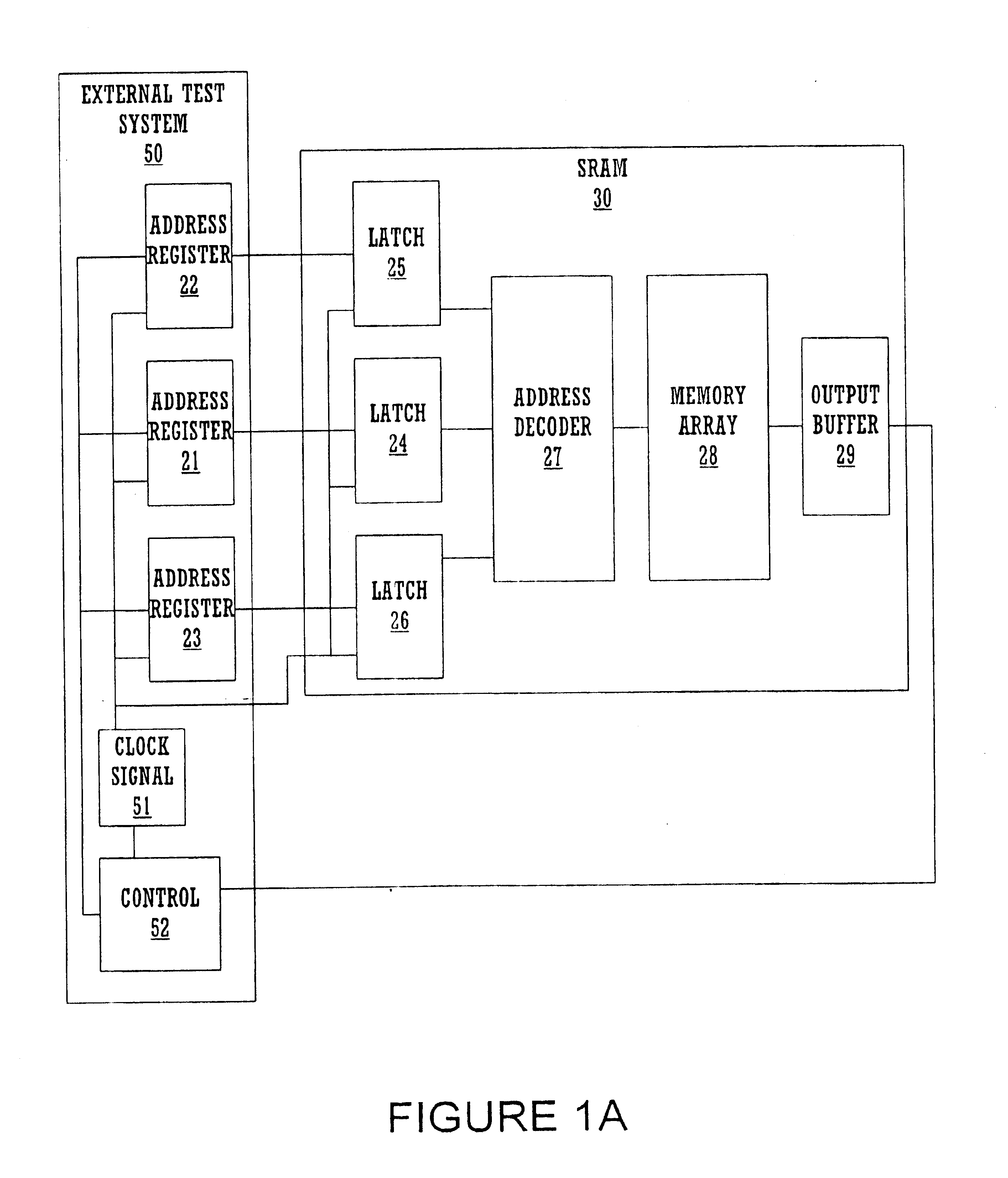 Method and circuit for setup and hold detect pass-fail test mode