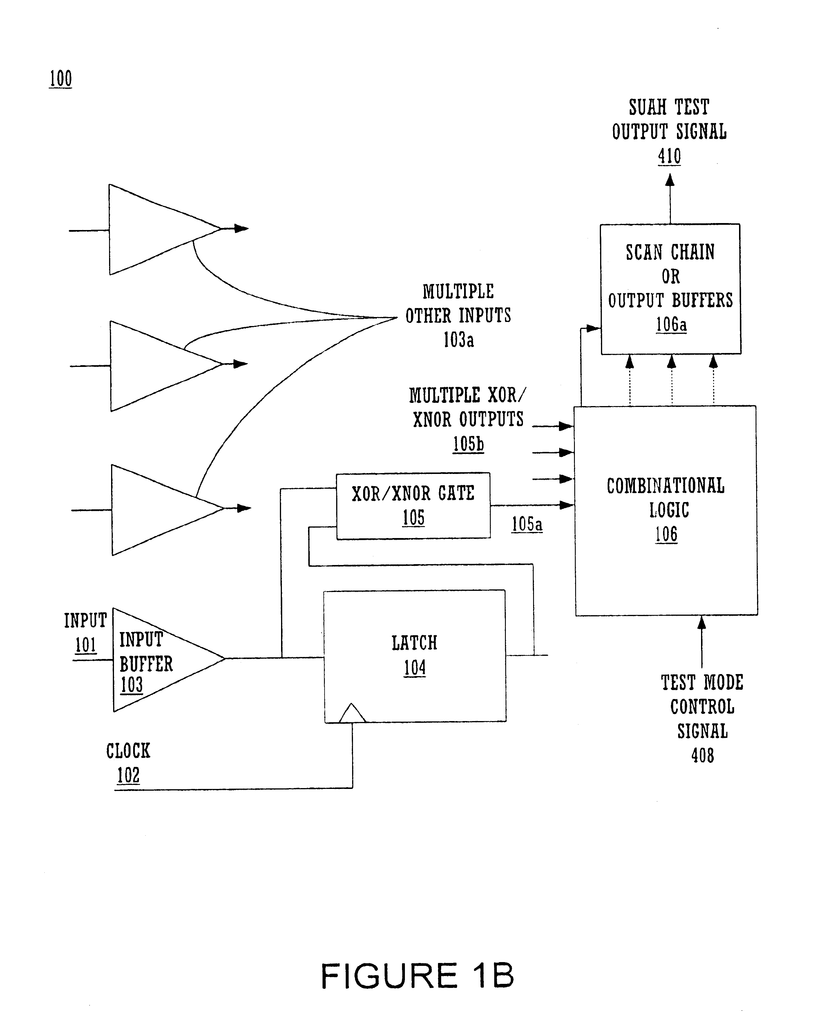 Method and circuit for setup and hold detect pass-fail test mode
