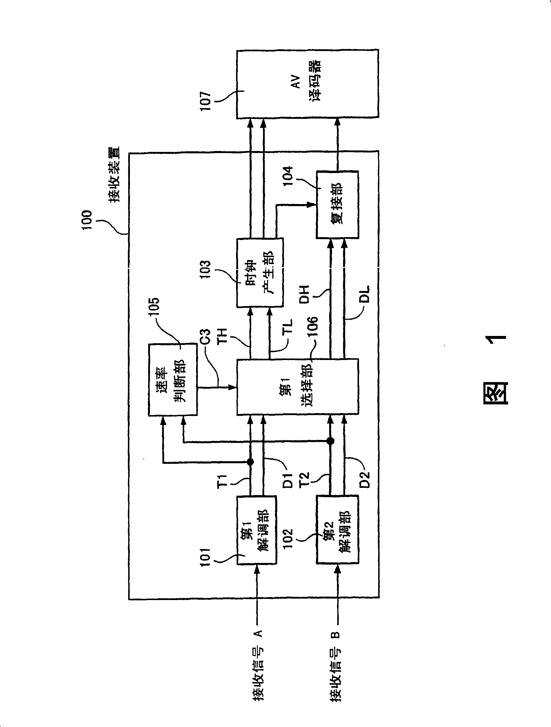 Receiving apparatus, receiving system using this receiving apparatus, and receiving method thereof