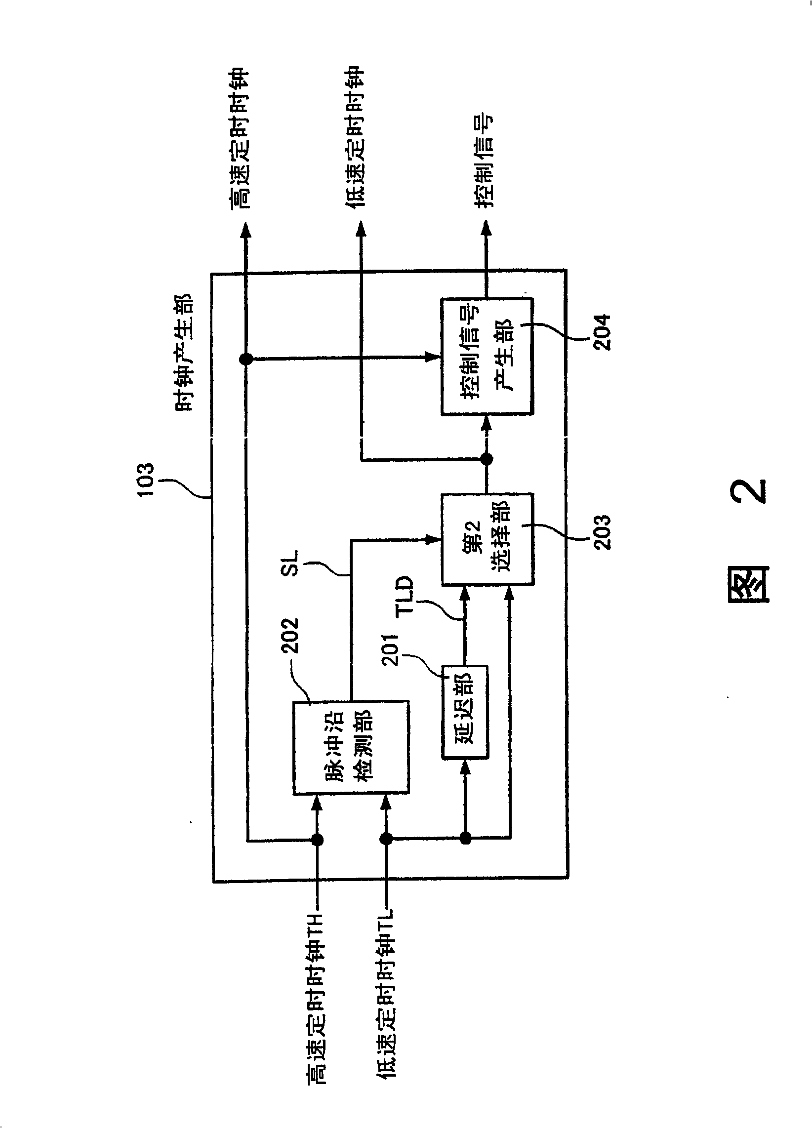 Receiving apparatus, receiving system using this receiving apparatus, and receiving method thereof