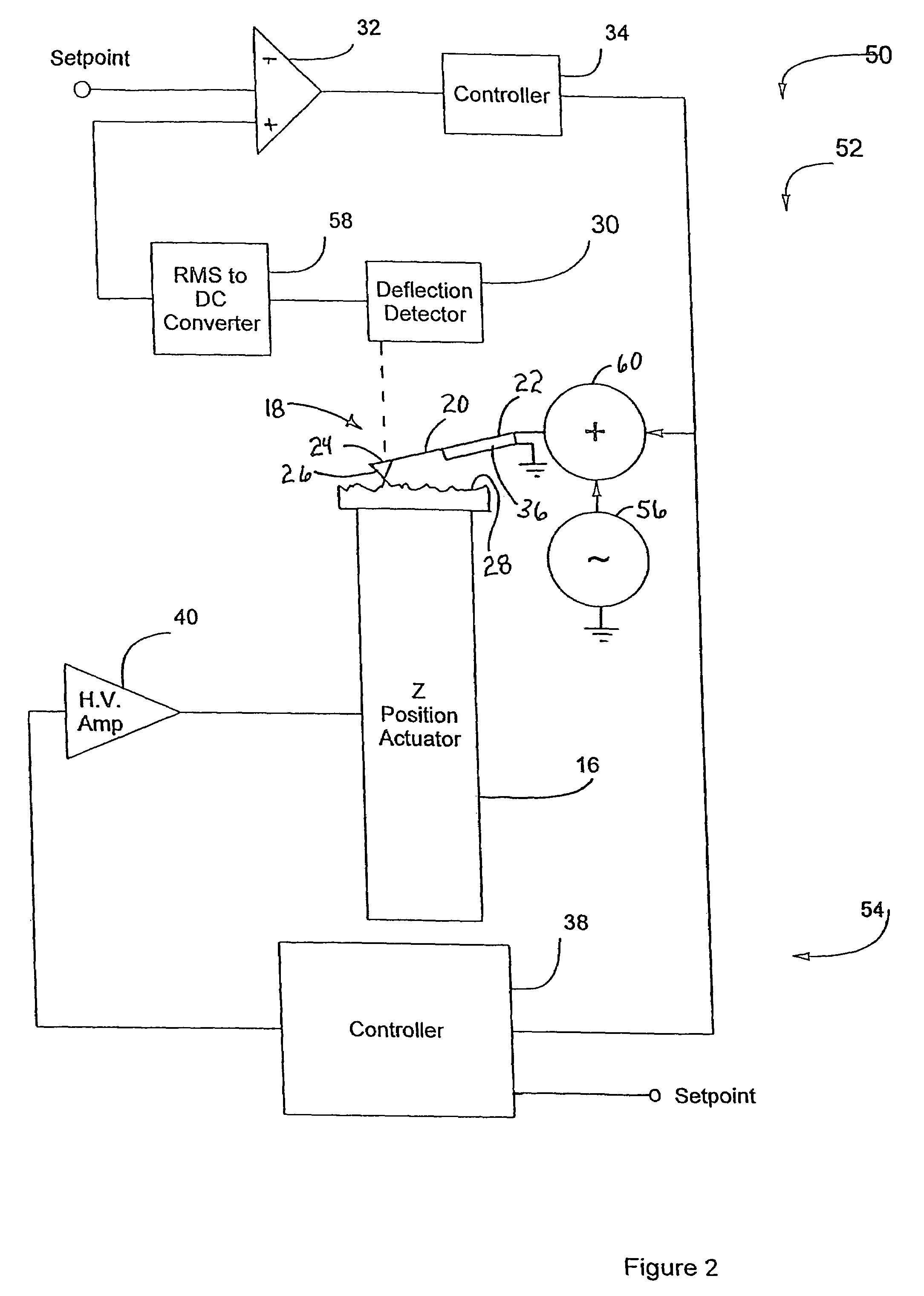 Dynamic activation for an atomic force microscope and method of use thereof