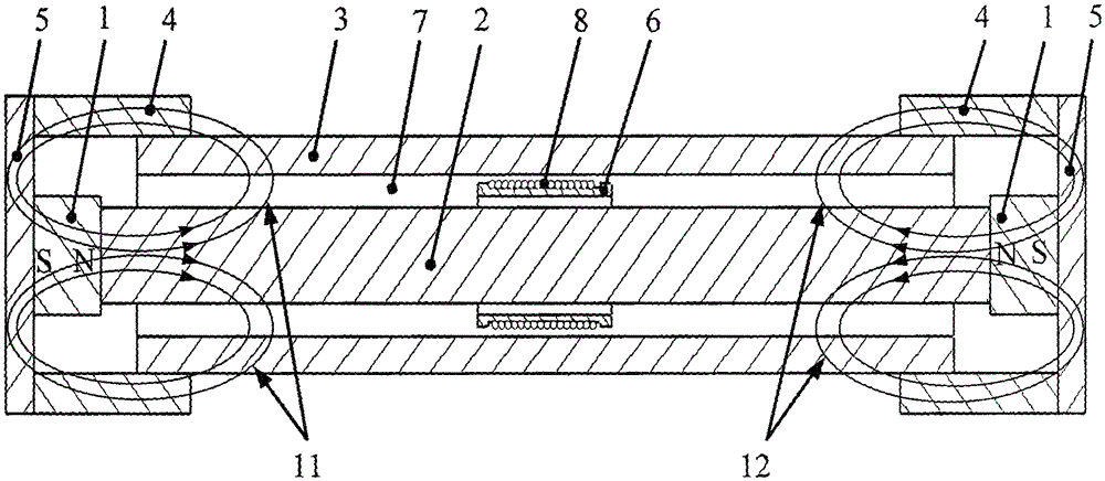 Double magnetic circuit with eddy current compensation Symmetrical excitation at both ends Cylindrical closed magnetic field electromagnetic vibrating table Magnetic circuit structure