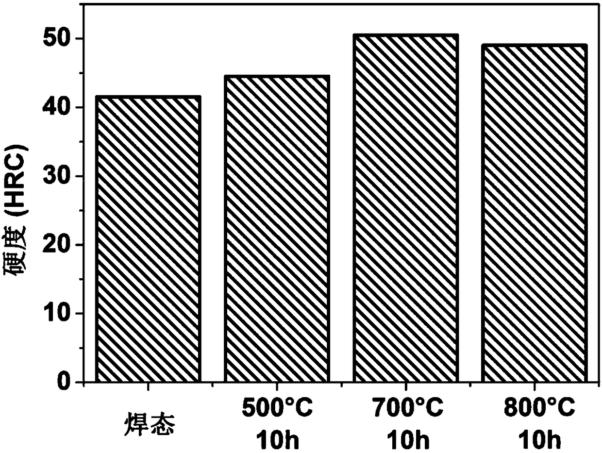 Cobalt-based alloy and cladding layer prepared from the cobalt-based alloy