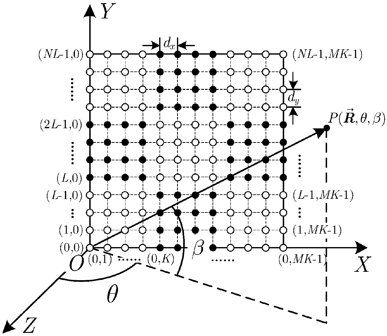 Three-dimensional correlated imaging method based on phased array radar