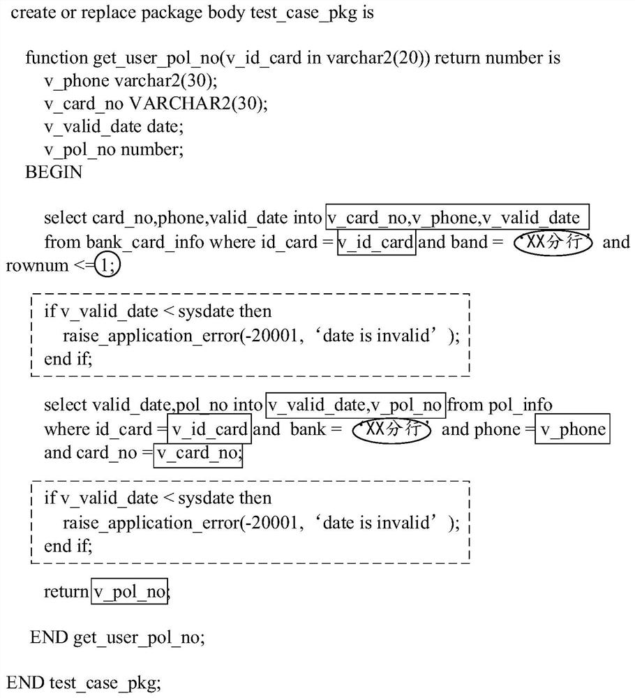 Code conversion method and device, electronic equipment and storage medium