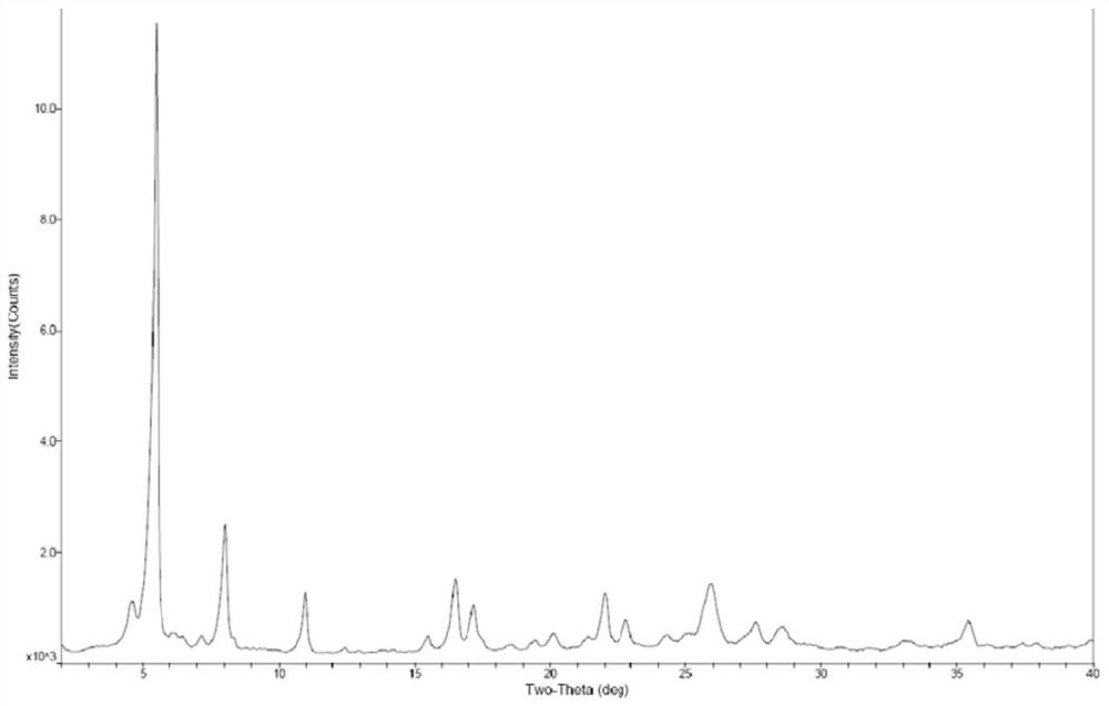 Preparation method of high-purity M2 crystal form mycophenolate sodium