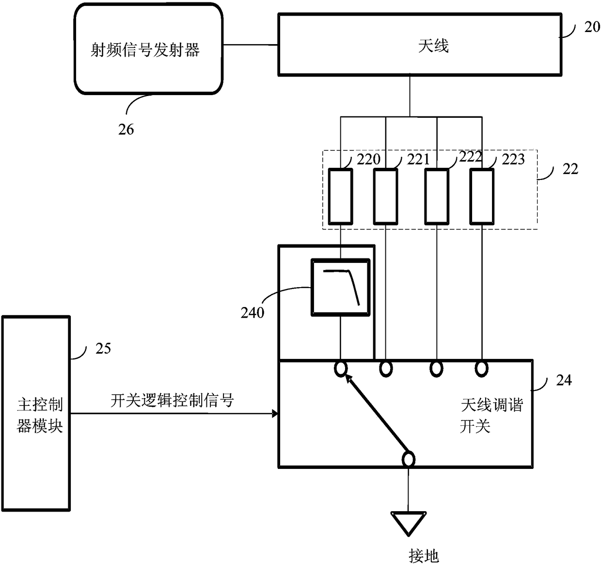 Antenna tuning circuit and mobile terminal