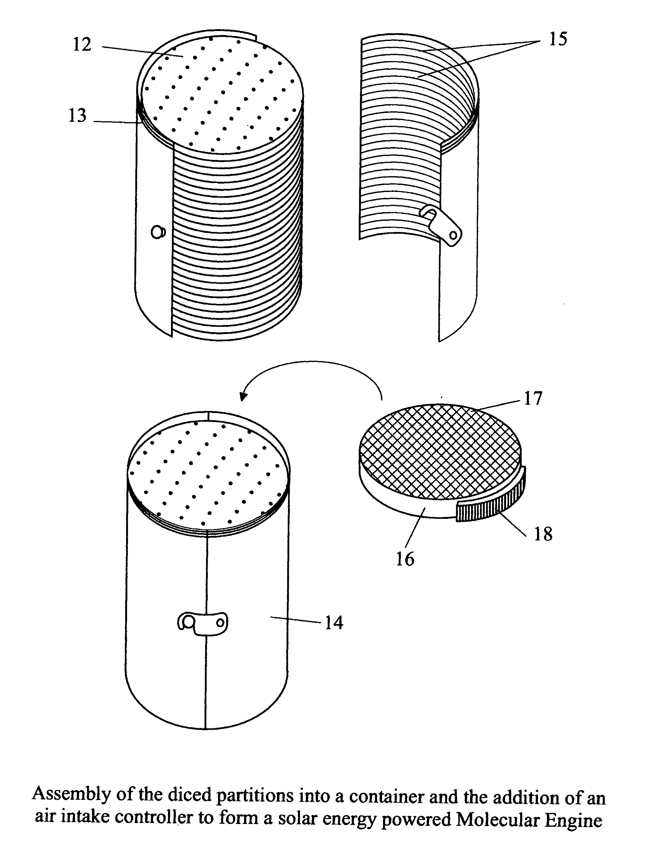 Solar energy powered molecular engine