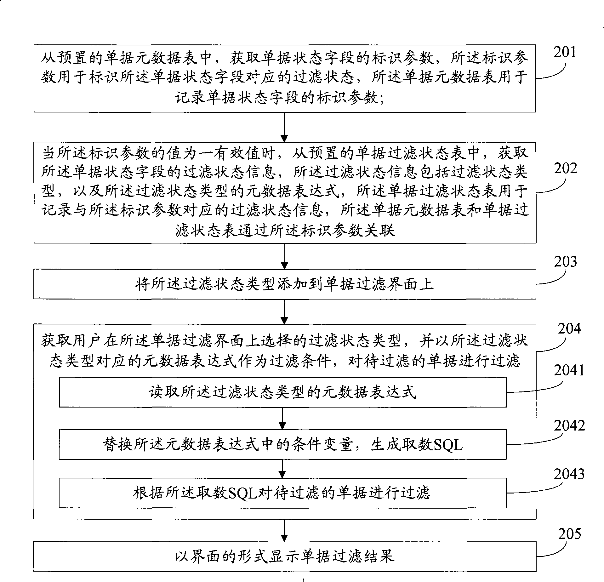 Method and apparatus for filtering documents according to documents state