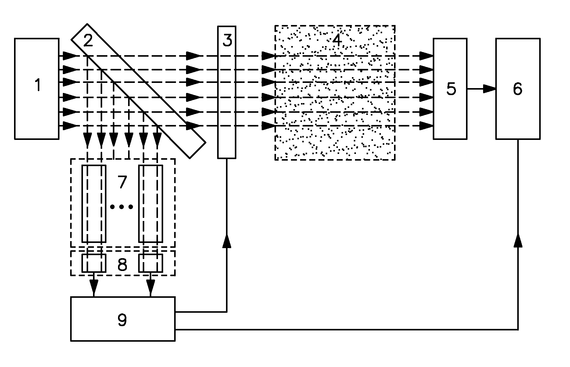 Device for and Method of Measurement of Chemical Agents Quantity in Gas Medium