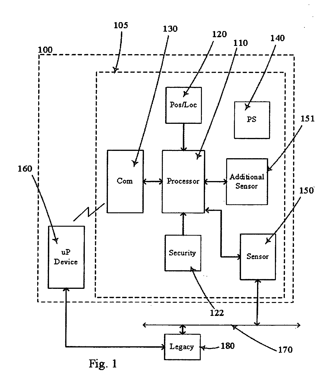 Method and apparatus for instrument transformer reclassification