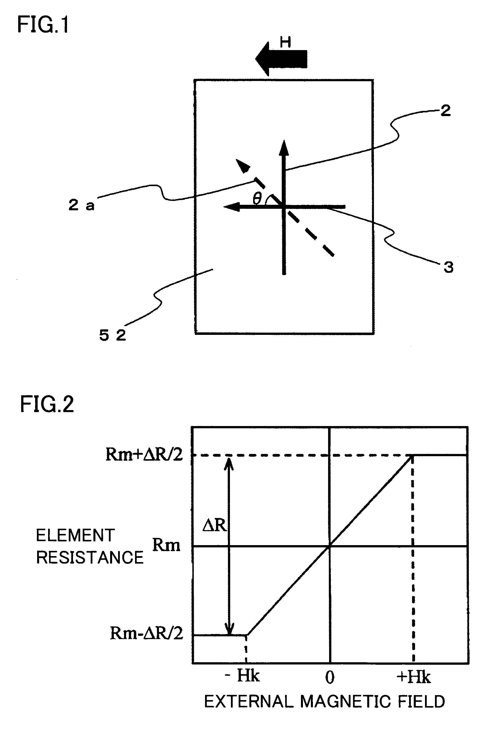 Magnetic field detector, current detector, position detector and rotation detector employing it