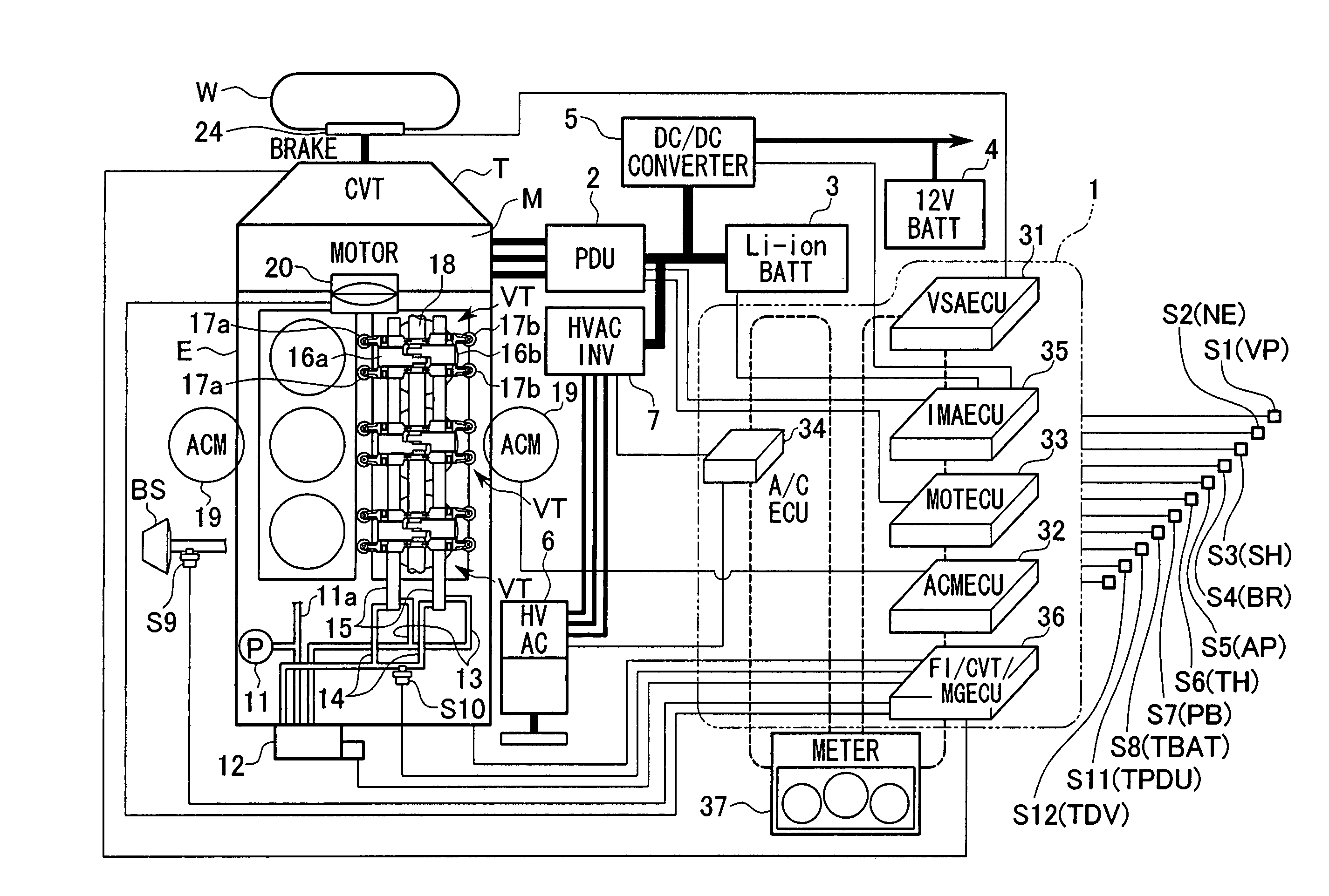 Control device for motor-driven vehicle