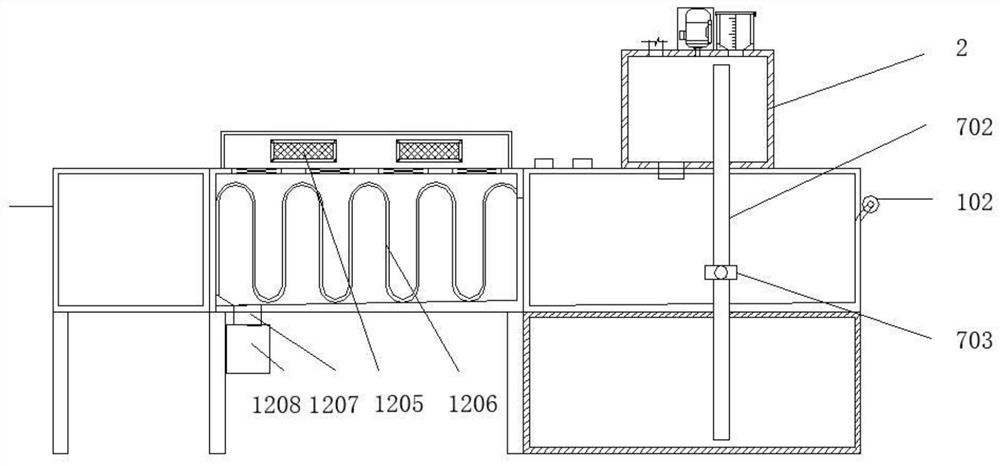 Dyeing and drying integrated device for low stretch yarn processing