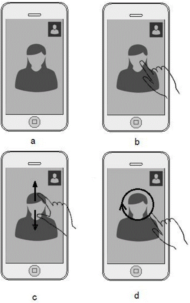 Video call method, terminal and system