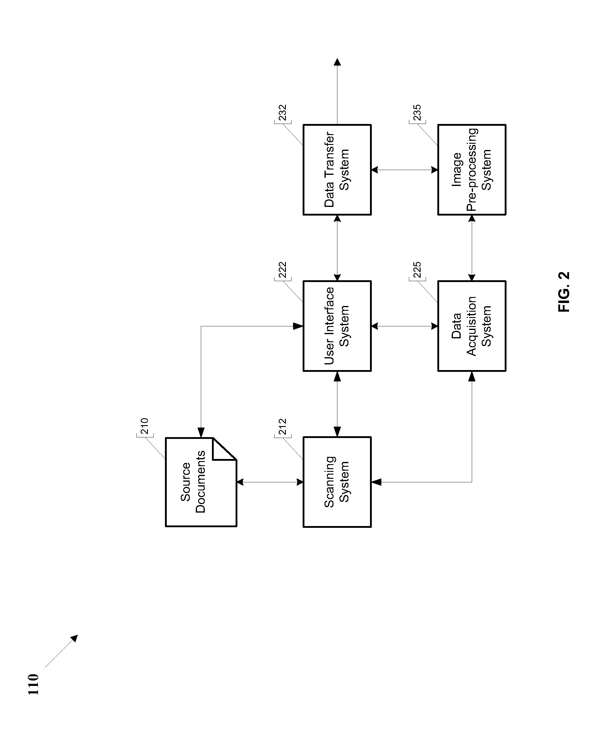 Systems and methods for automatically extracting data from electronic documents including tables
