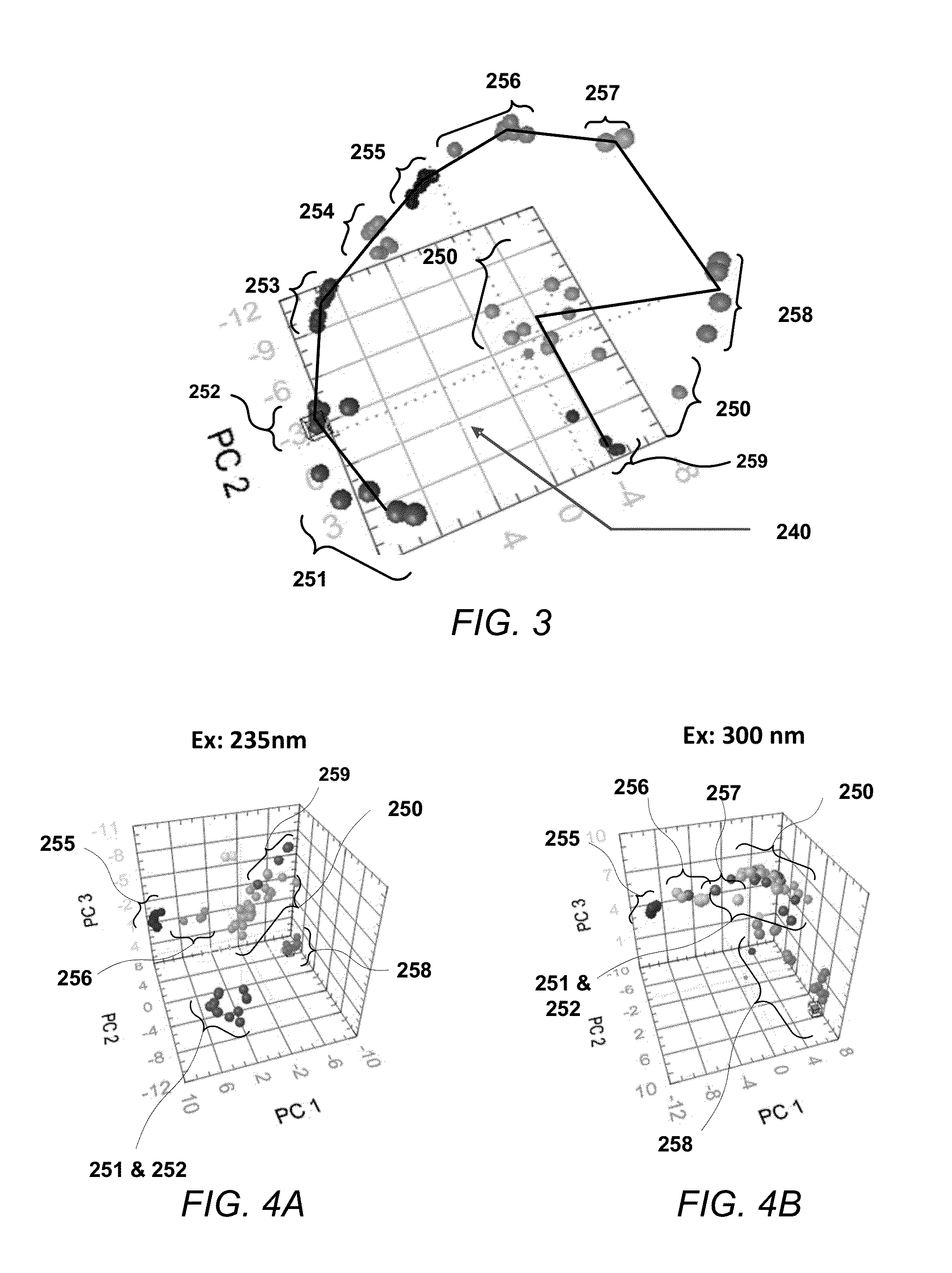 Native fluorescence detection methods, devices, and systems for organic compounds