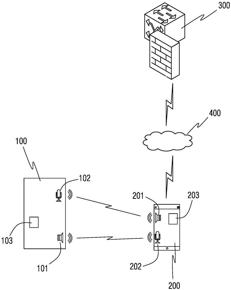 Voice frequency door lock system and unlocking method thereof