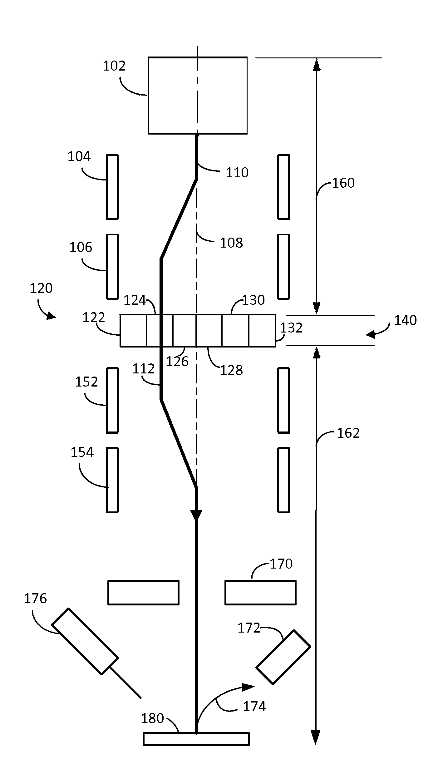 Multi species ion source