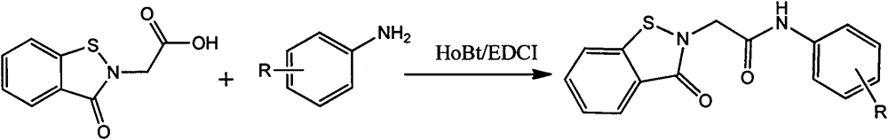Benzisothiazolone derivatives and synthetic method thereof