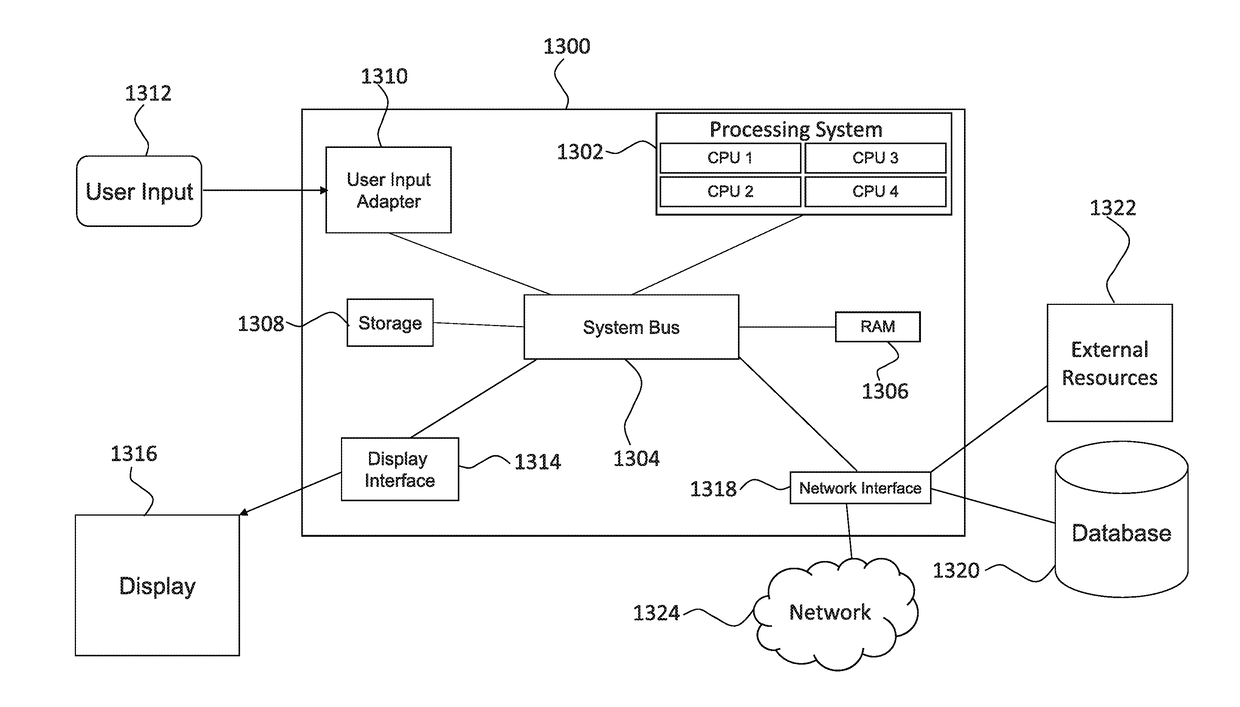 Systems and methods of secure provenance for distributed transaction databases