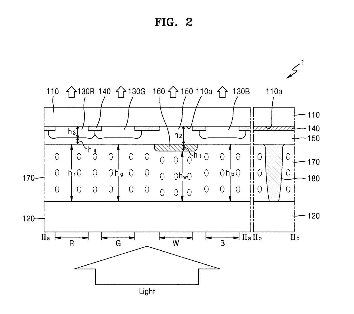 Display apparatus with improved color sensing and method of manufacture