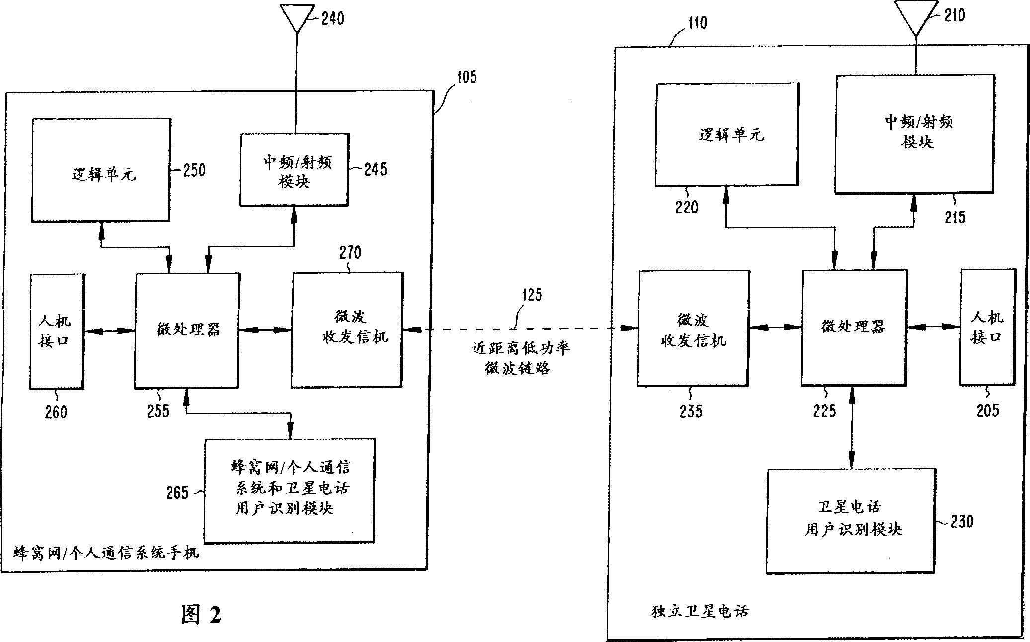 Dual-mode satellite/cellular phone architecture with physically separable modes