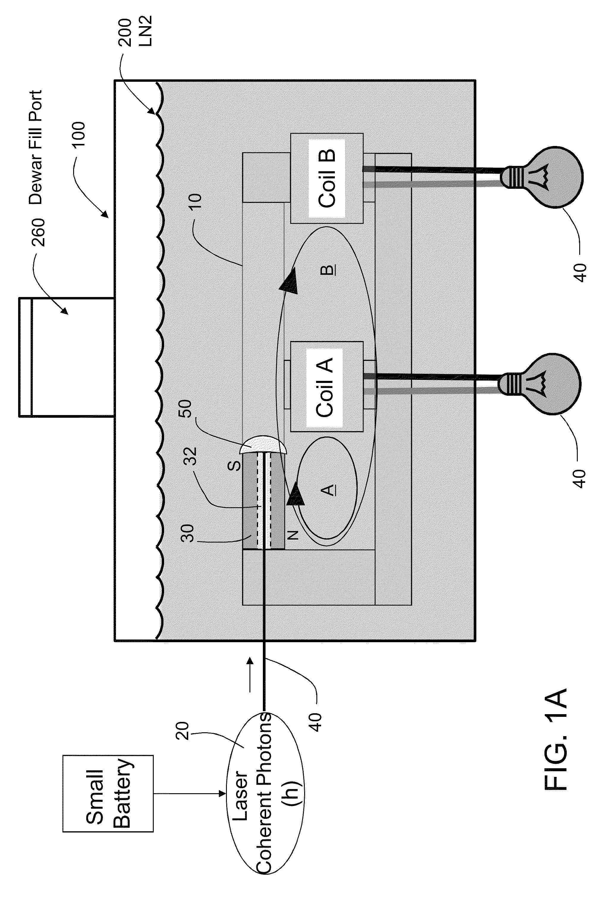 Method and apparatus for direct energy conversion