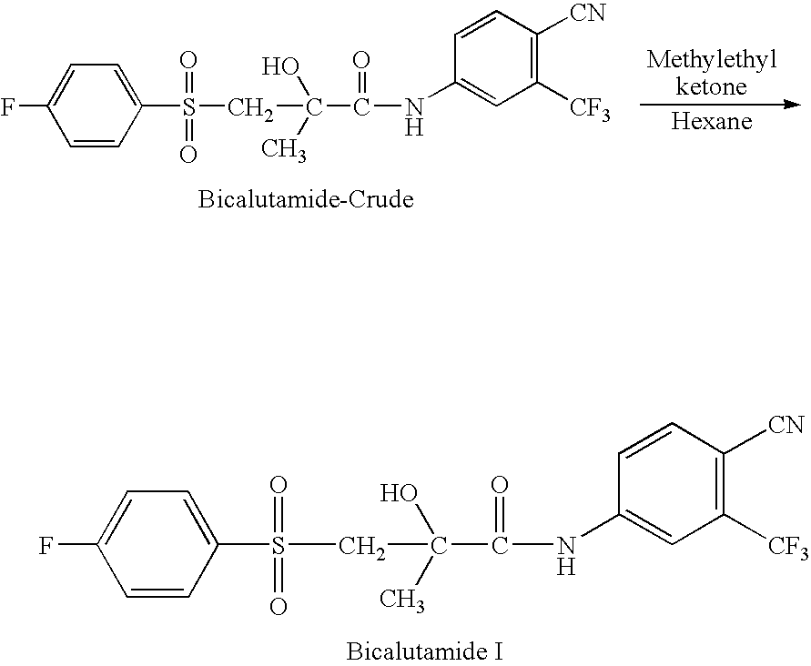 Novel Process for Preparation of Bicalutamide