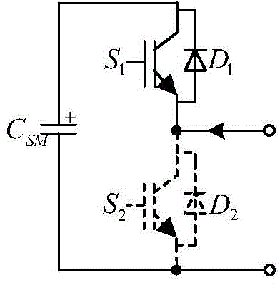 Method for controlling voltage of direct current capacitors in double-output and three-switch-set MMC inverter