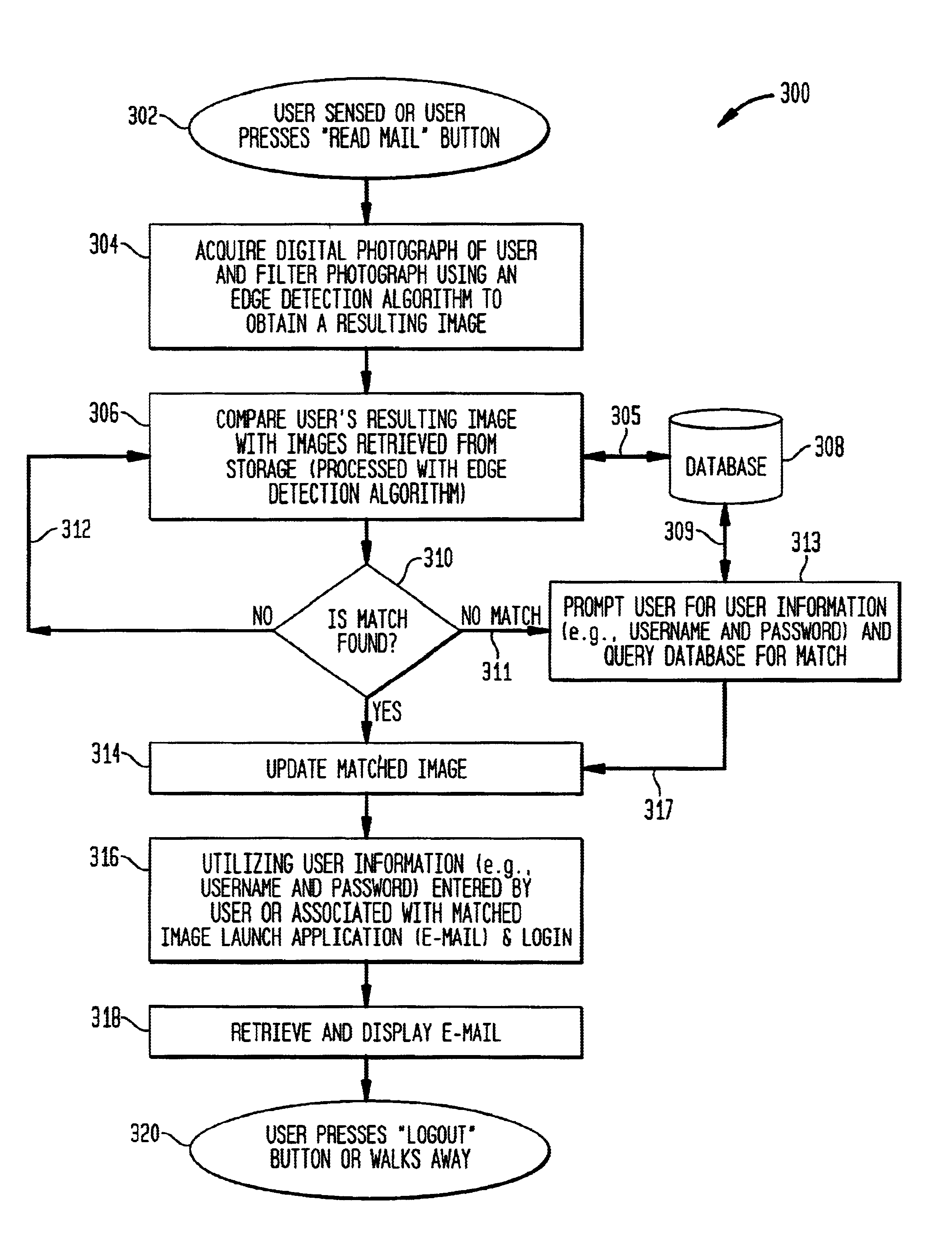 Method and system for providing application launch by identifying a user via a digital camera, utilizing an edge detection algorithm