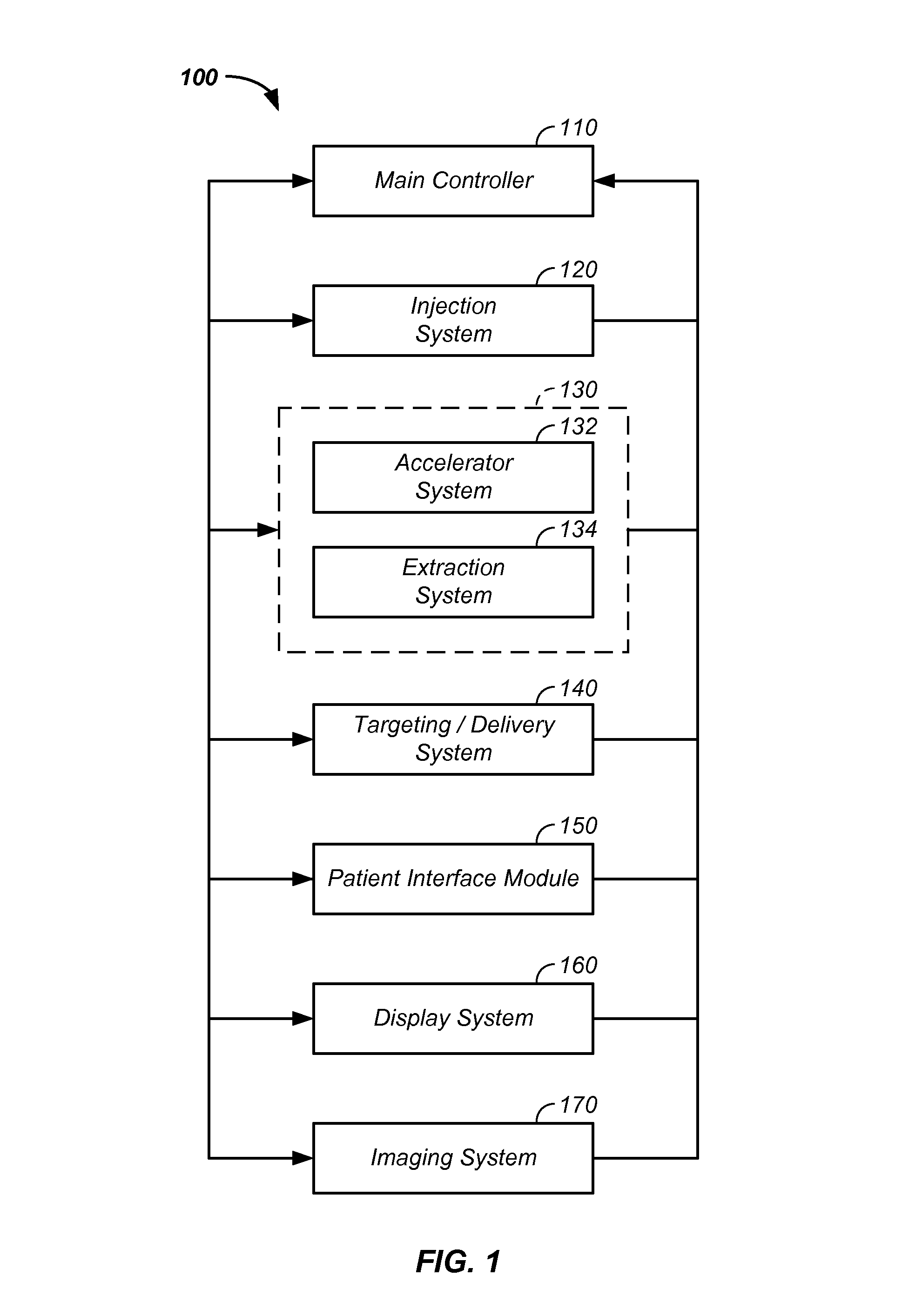 Synchrotron power supply apparatus and method of use thereof