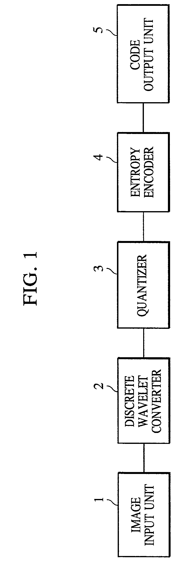 Information processing apparatus, method of controlling the same, information processing system, and computer-readable memory