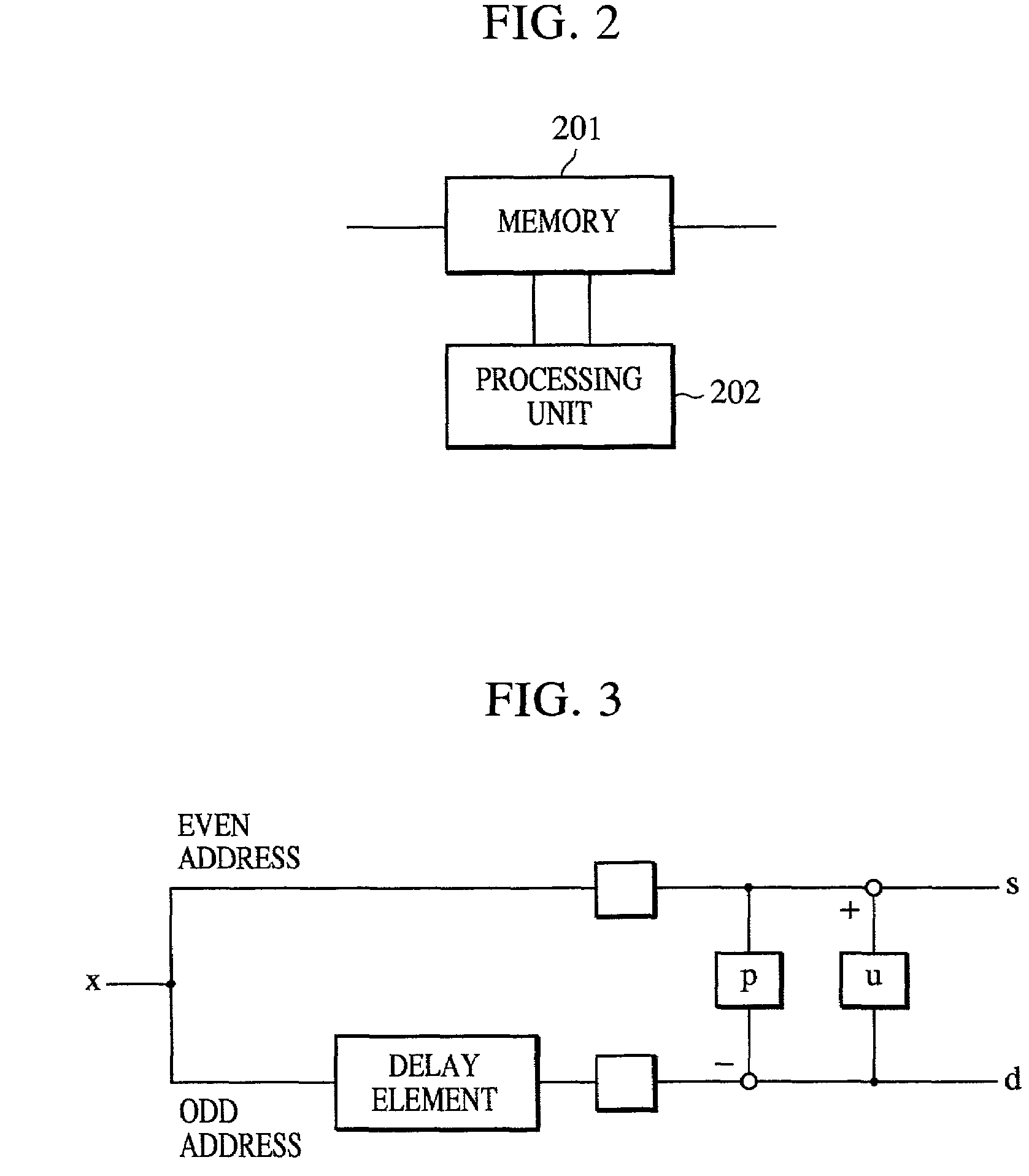 Information processing apparatus, method of controlling the same, information processing system, and computer-readable memory