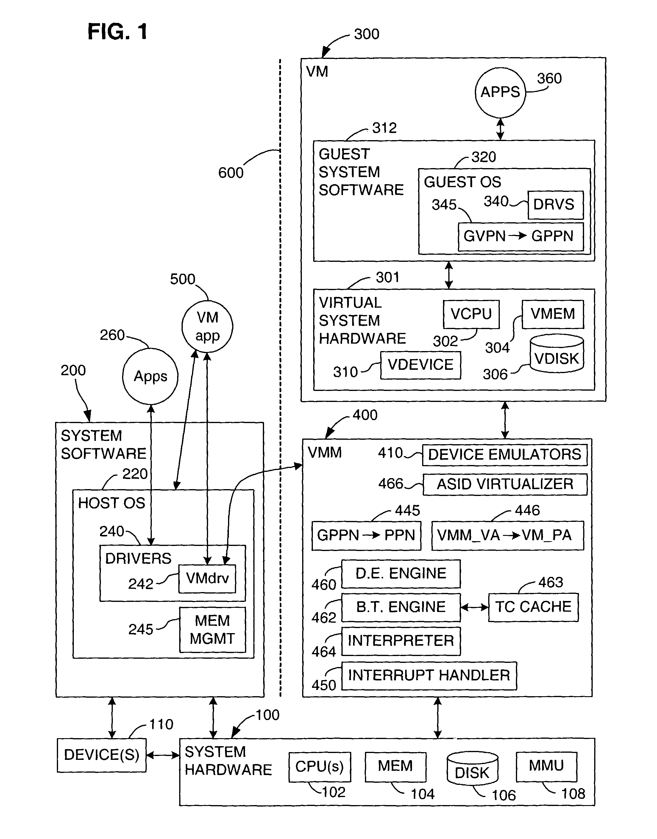 Virtualization system for computers that use address space indentifiers