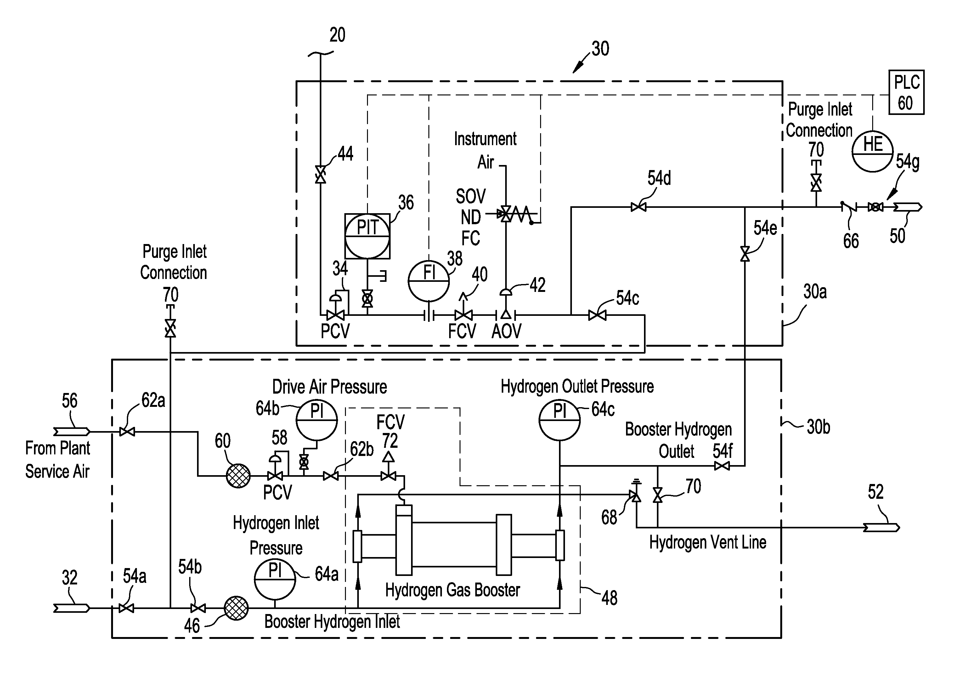 Startup/shutdown hydrogen injection system for boiling water reactors (BWRS), and method thereof