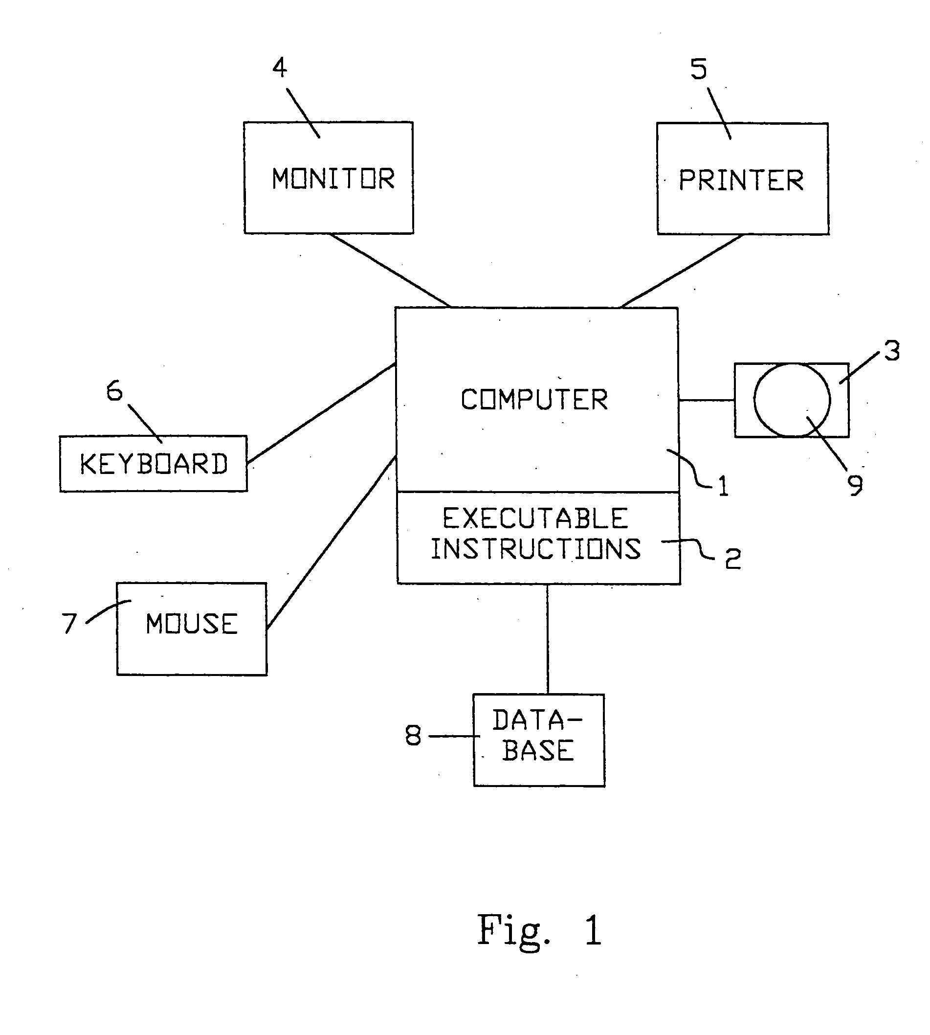 Method and apparatus for significance testing and confidence interval construction based on user-specified distributions
