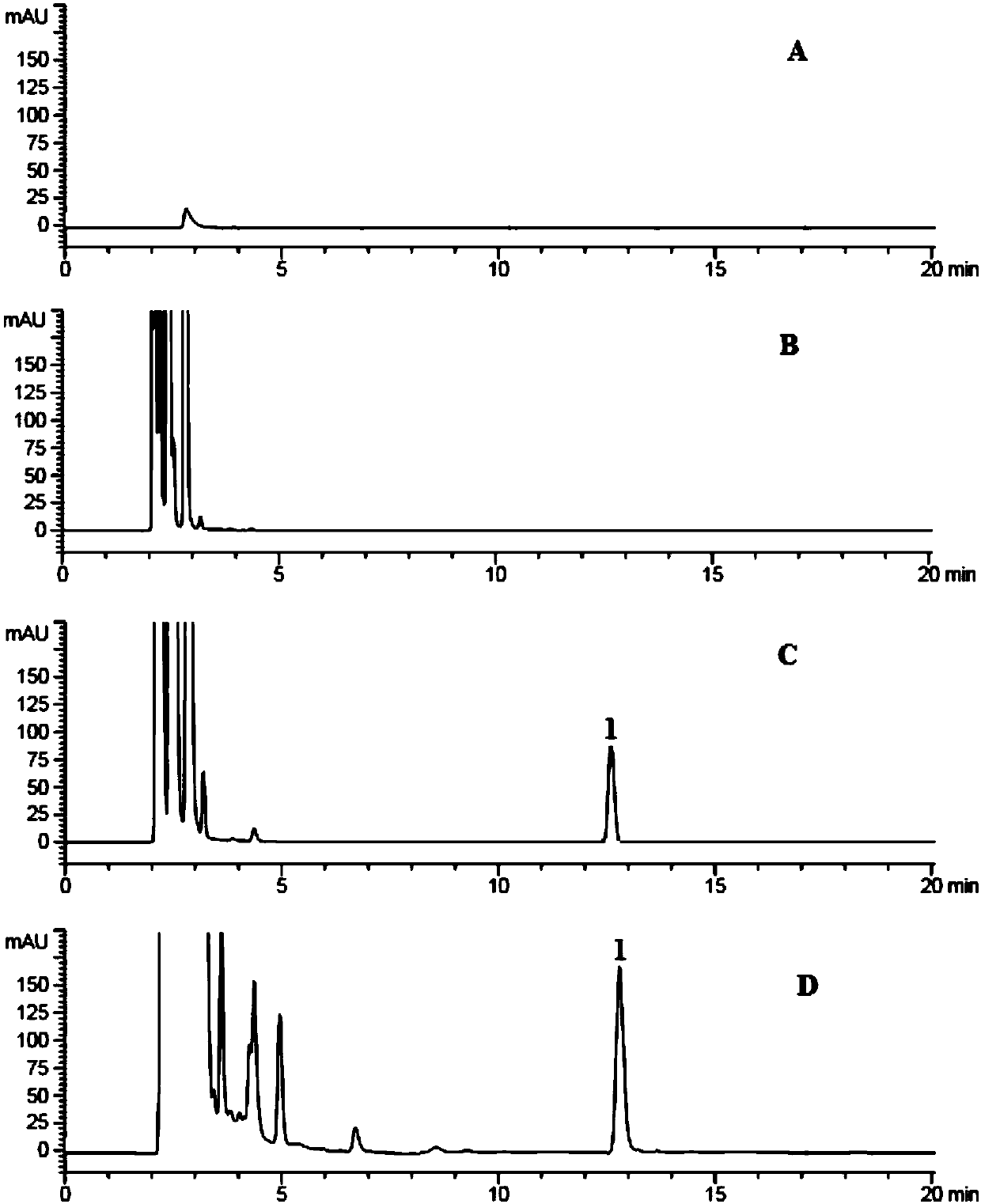 Method for determining dihydrotestosterone in medicine through derivatization HPLC method