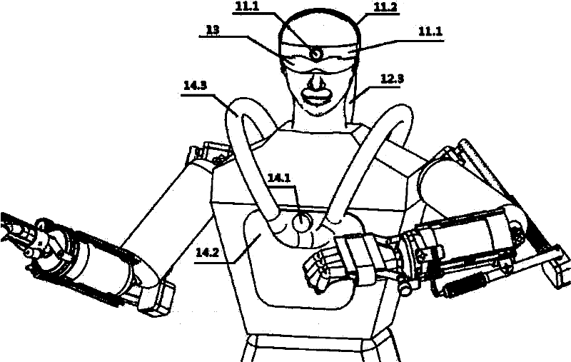 Remote control humanoid robot system based on exoskeleton human posture information acquisition technology