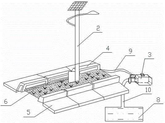 Underground water green belt irrigation system based on solar street lamp power supply