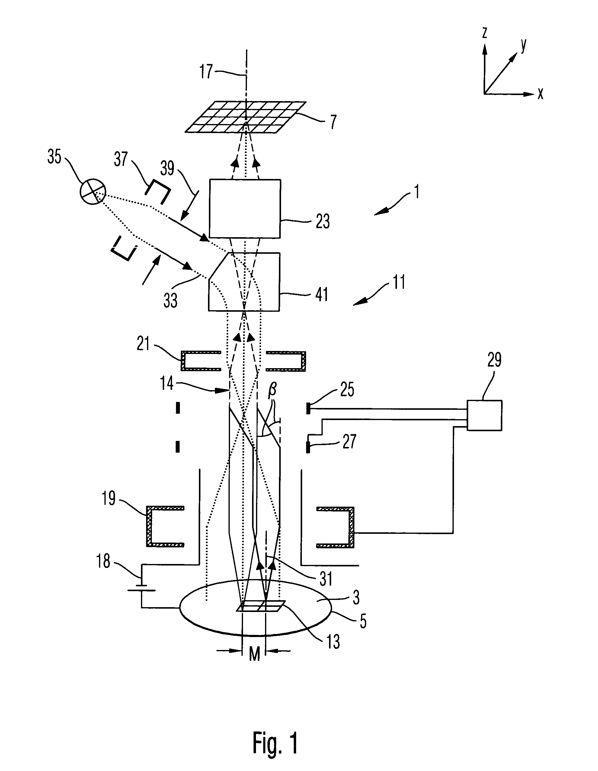 Particle-optical apparatus and method for operating the same