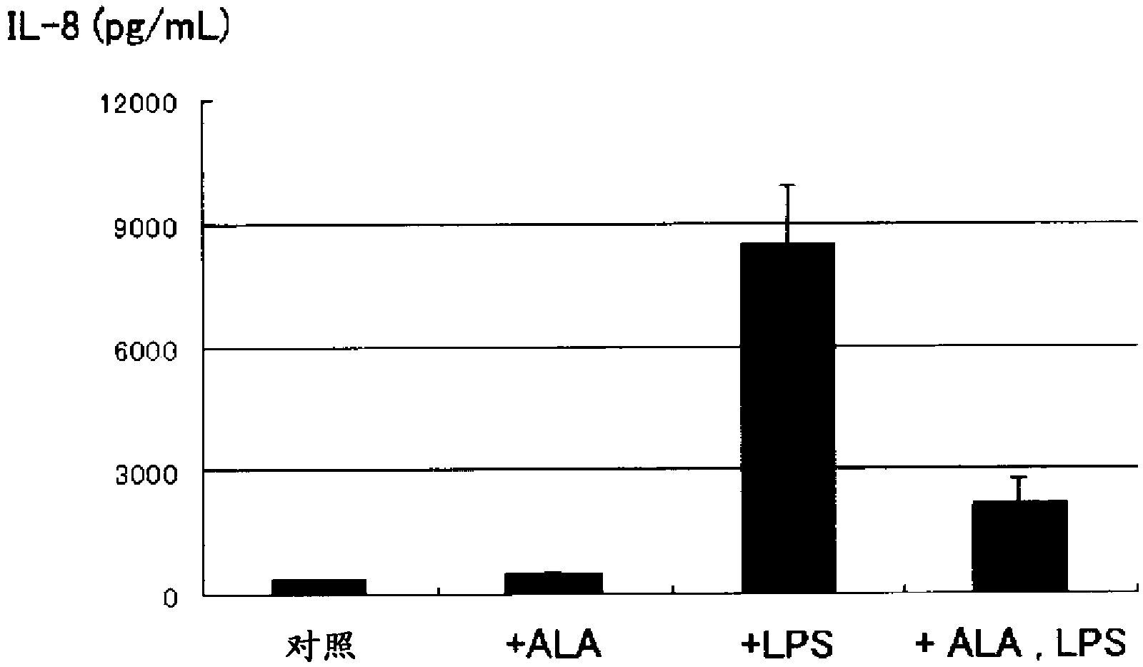Prophylactic agent and/or therapeutic agent for sepsis