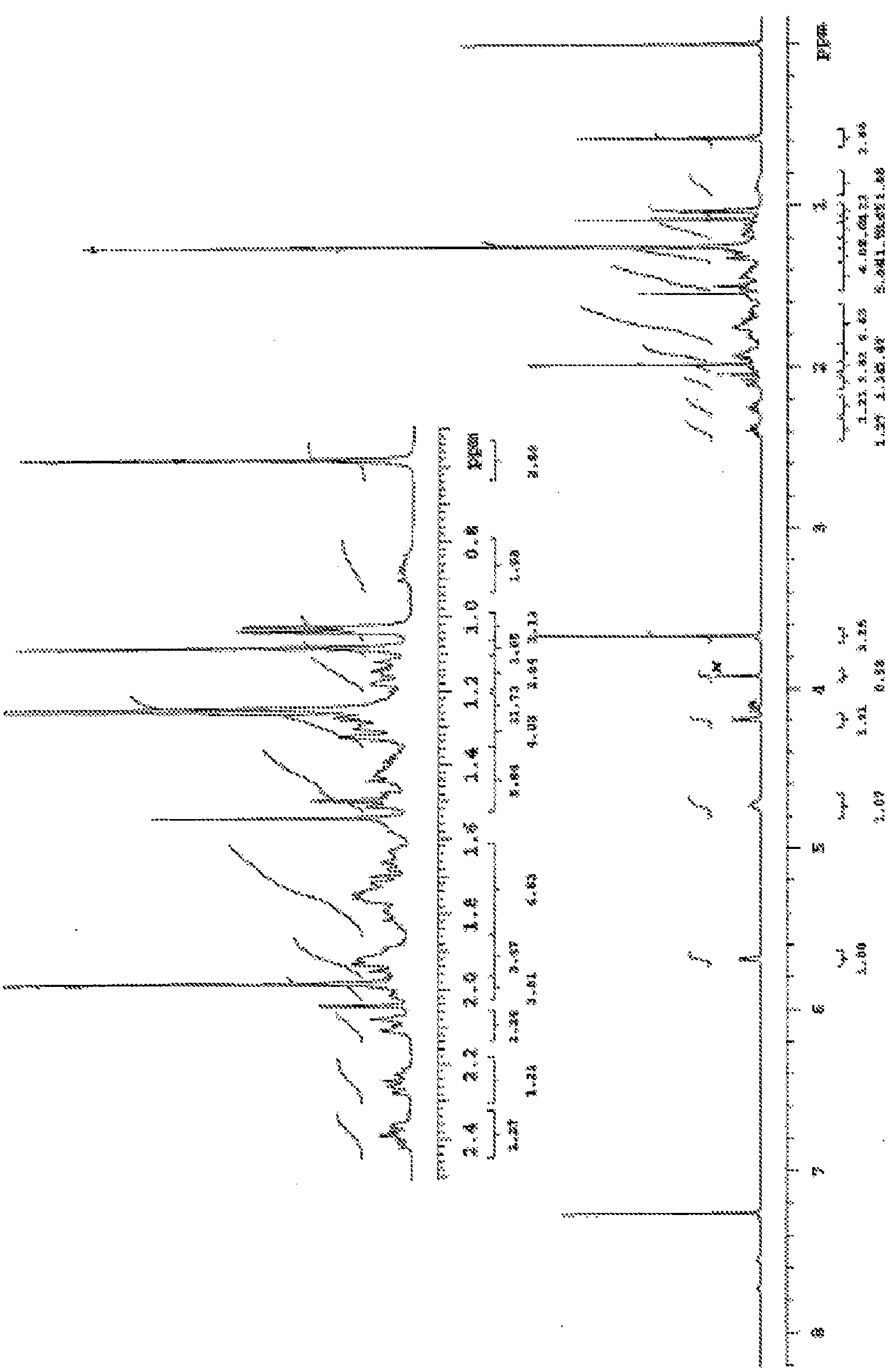 Methods For The Purification Of Deoxycholic Acid