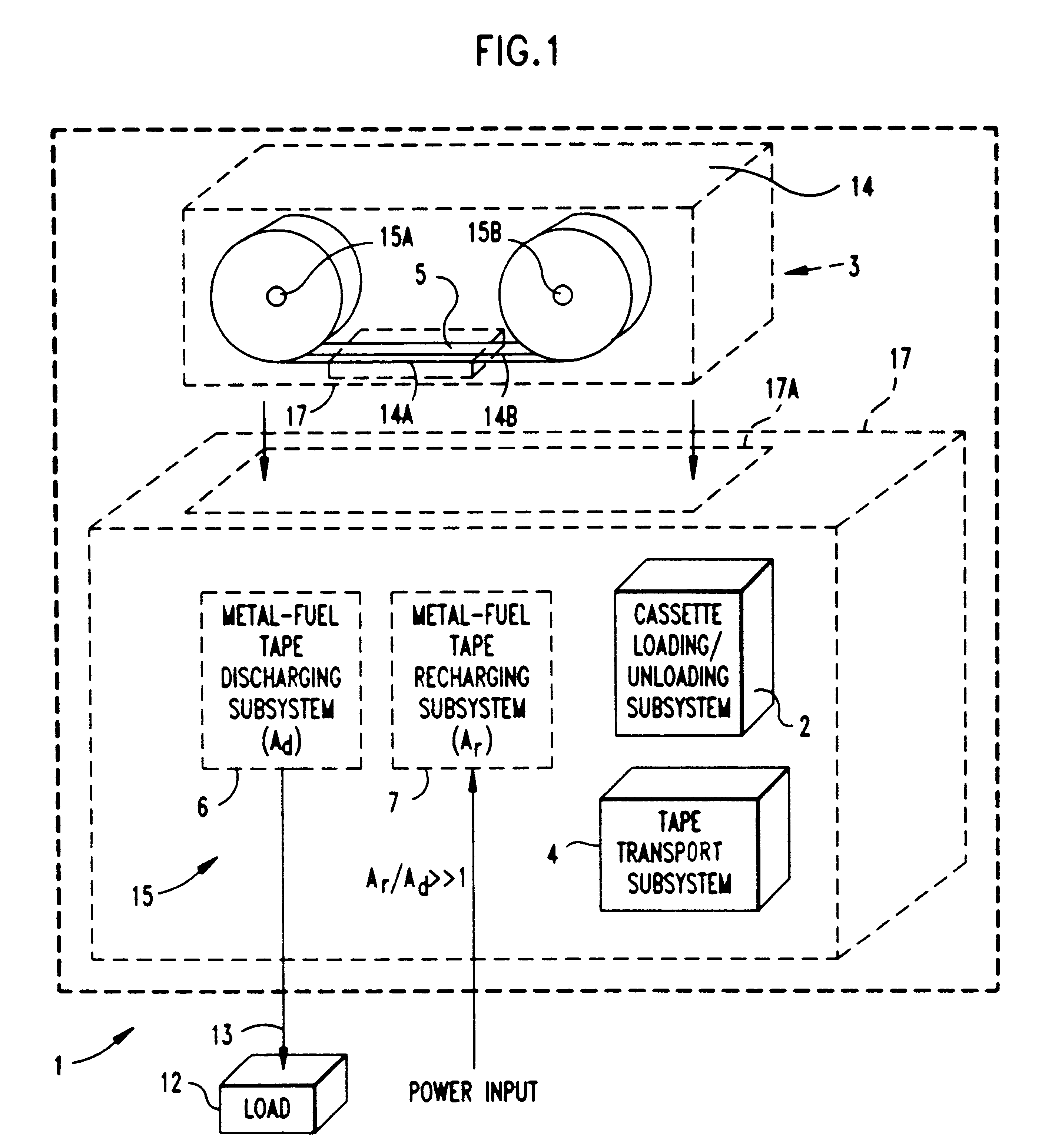 Metal-air fuel cell battery systems having mechanism for extending the path length of metal-fuel tape during discharging and recharging modes of operation