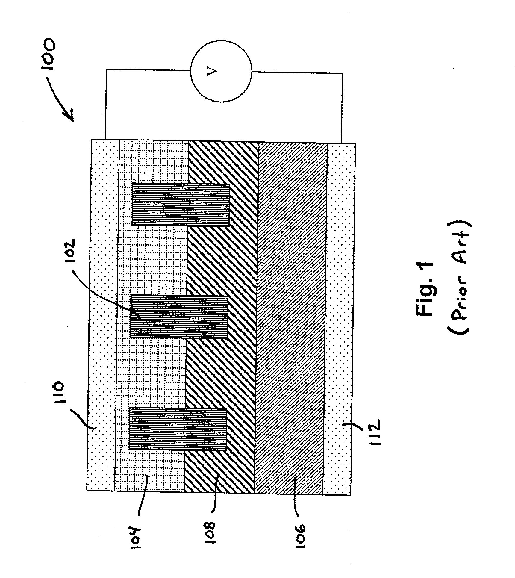 Energy conversion and energy storage devices and methods for making same