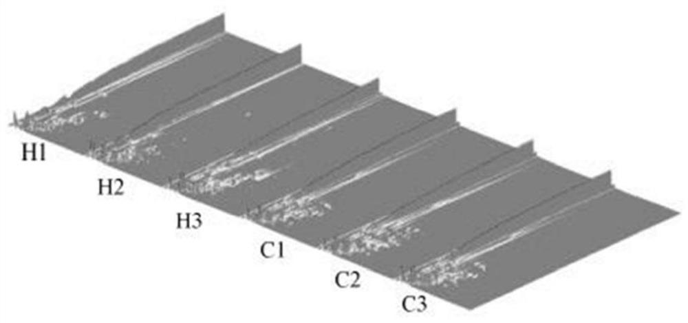 Method for rapidly identifying brown sugar and brown granulated sugar in sugarcane juice based on characteristic aroma substance GC-IMS fingerprint spectrum