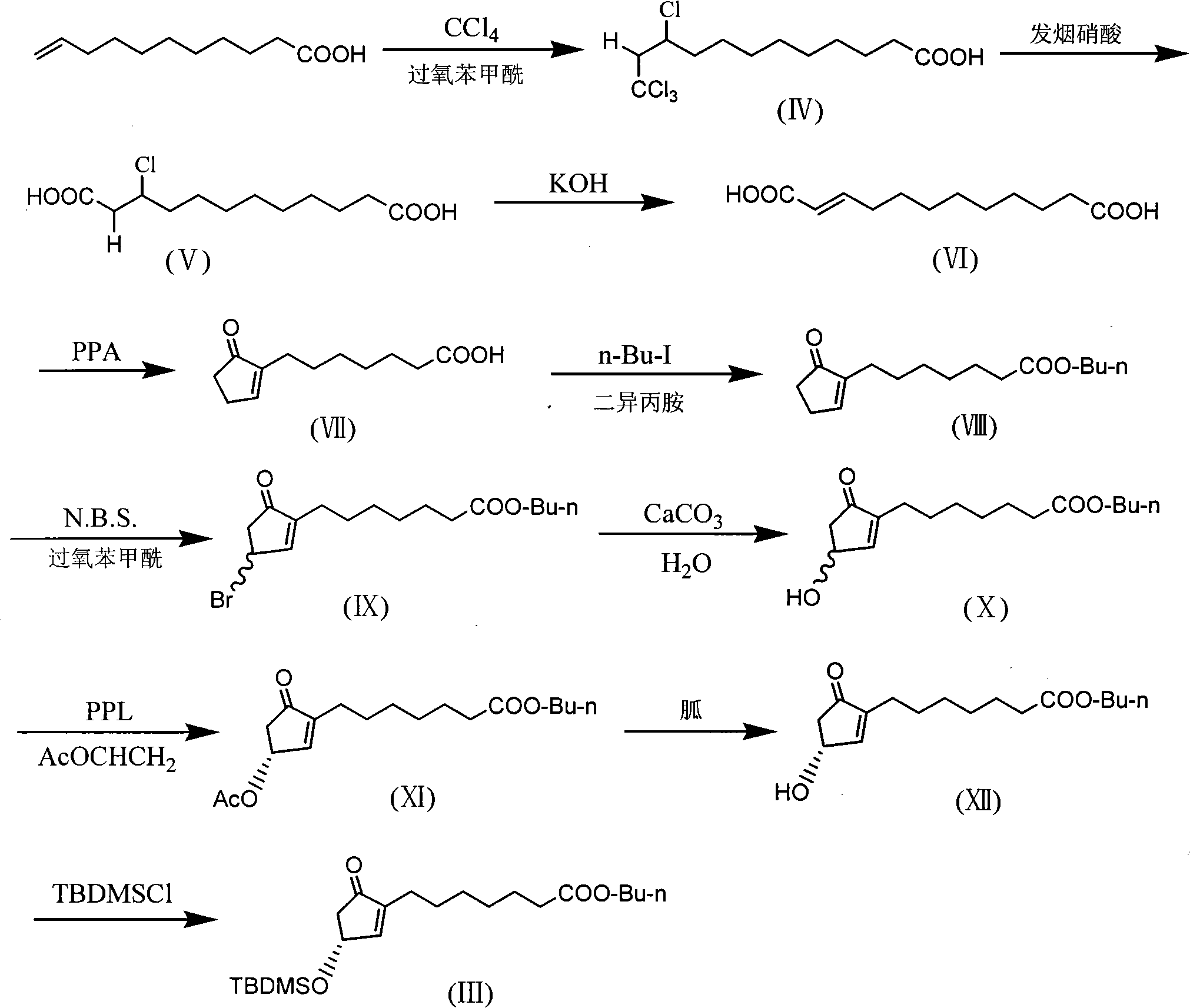 Method for preparing prostaglandin derivative