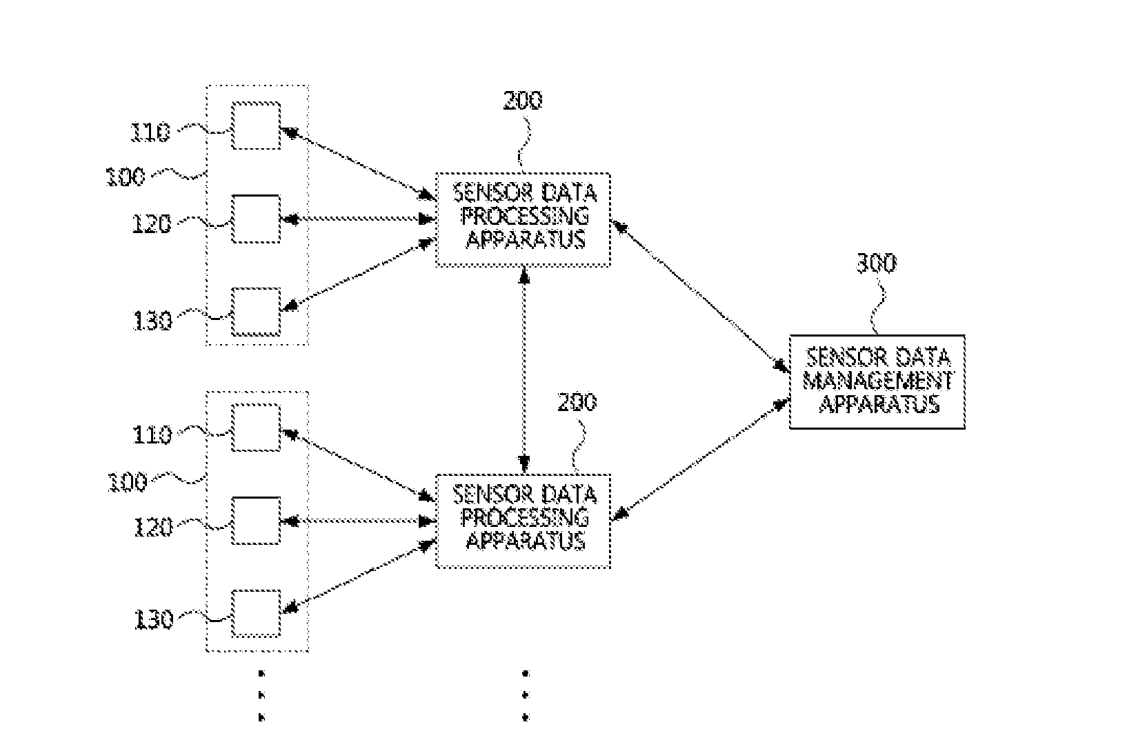 Sensor signal processing apparatus and sensor signal distributed processing system including the same