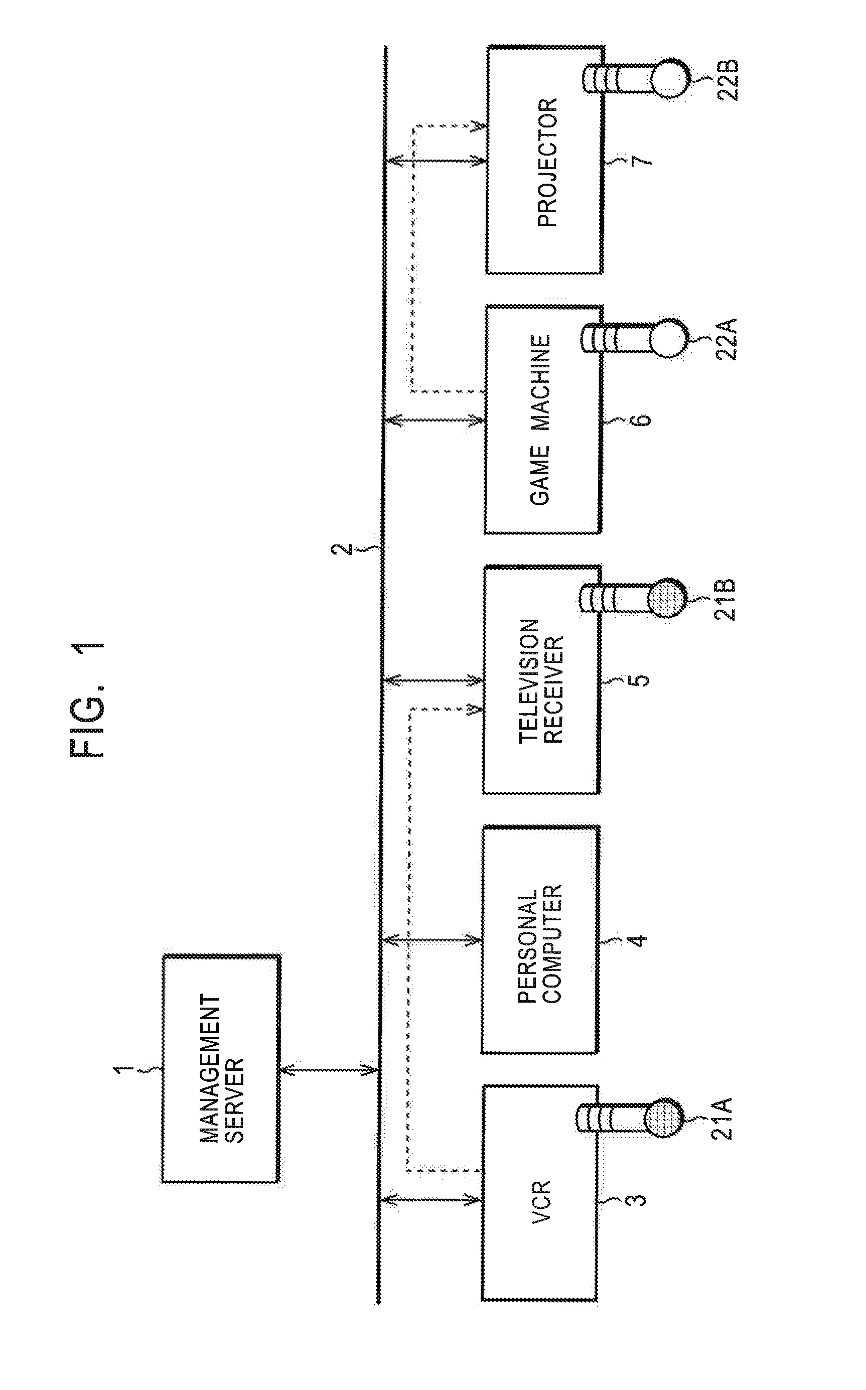 Electronic unit, communication system and method, information processing terminal and method, and information processing apparatus and method